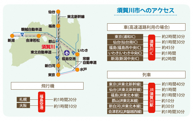 須賀川市への交通アクセス